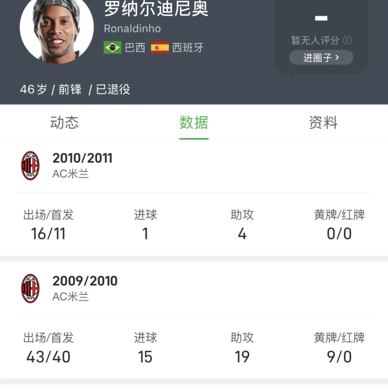_巴西队卡卡_巴西卡门